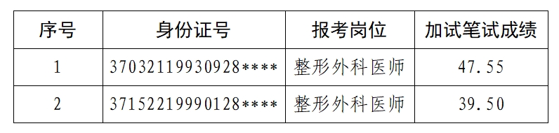 微信截图_20240430132146.png