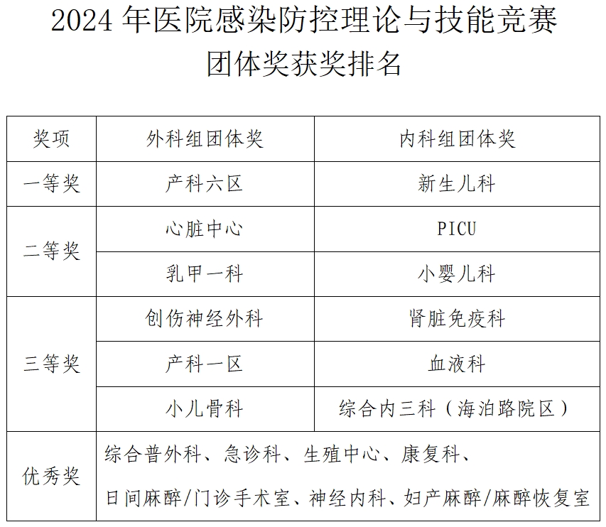 微信截图_20240628141512.png