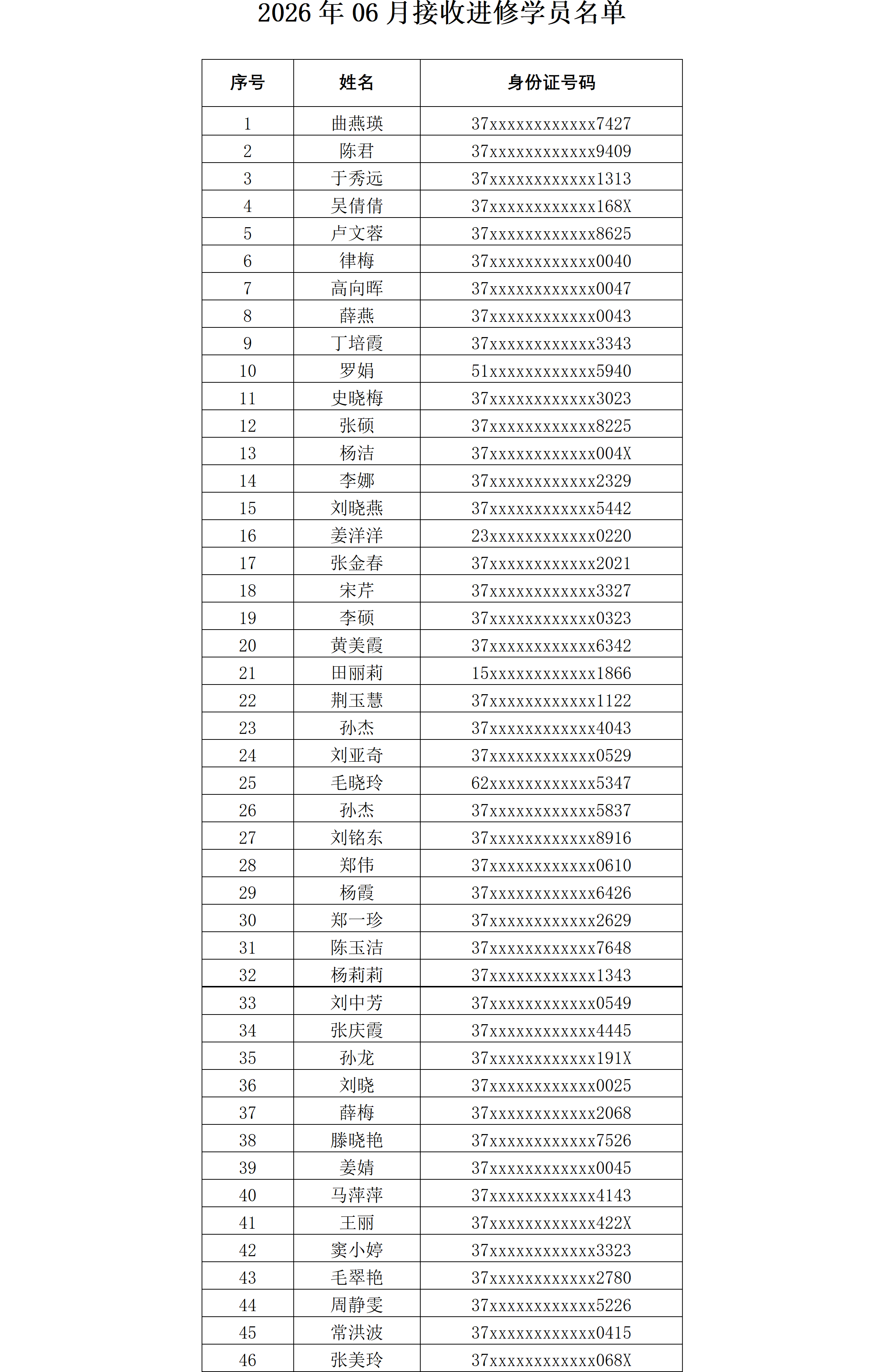 2026.06申请进修名单(官网发布)_01.png