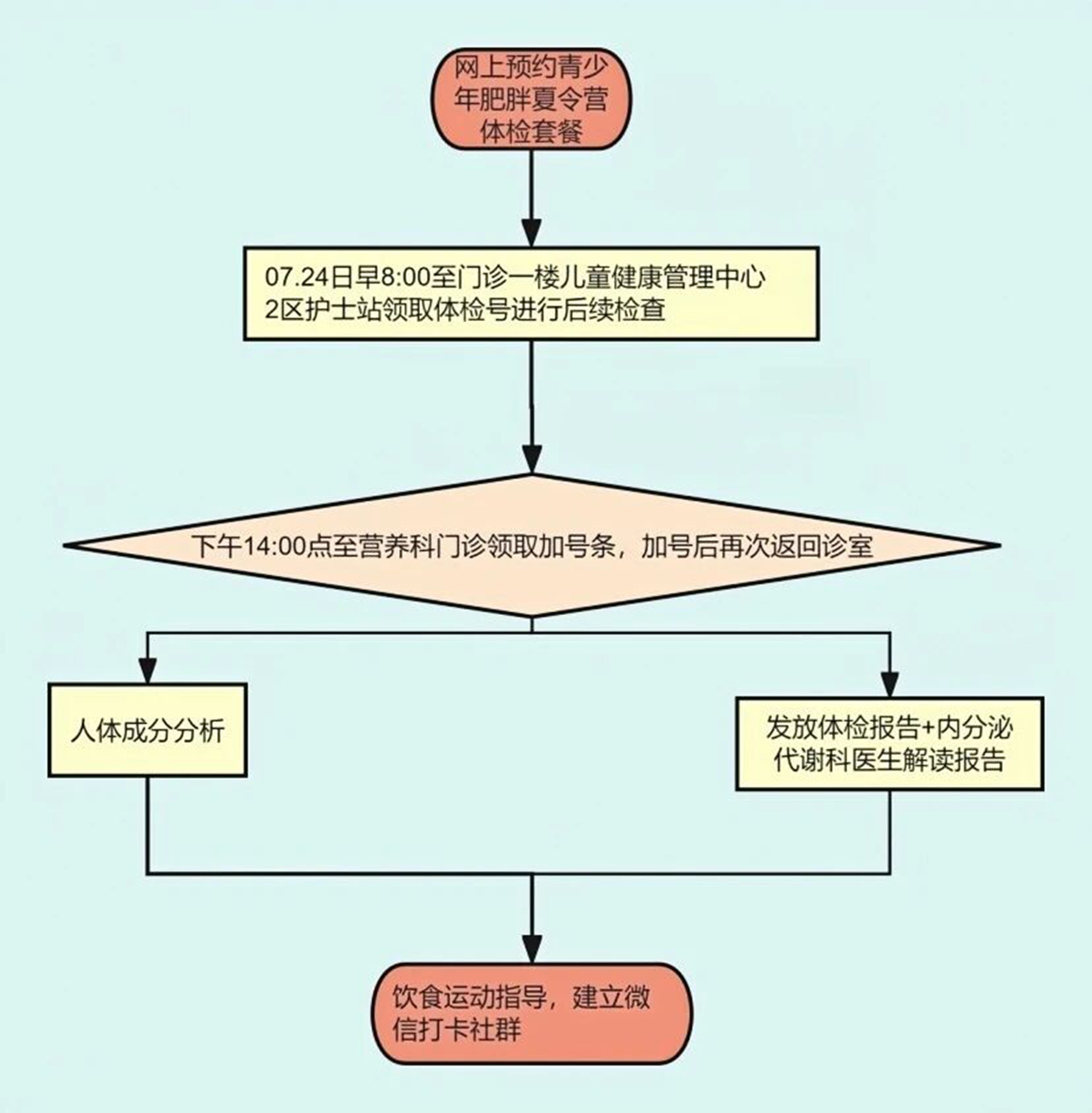 微信图片_2026-07-23_080657_486.jpg