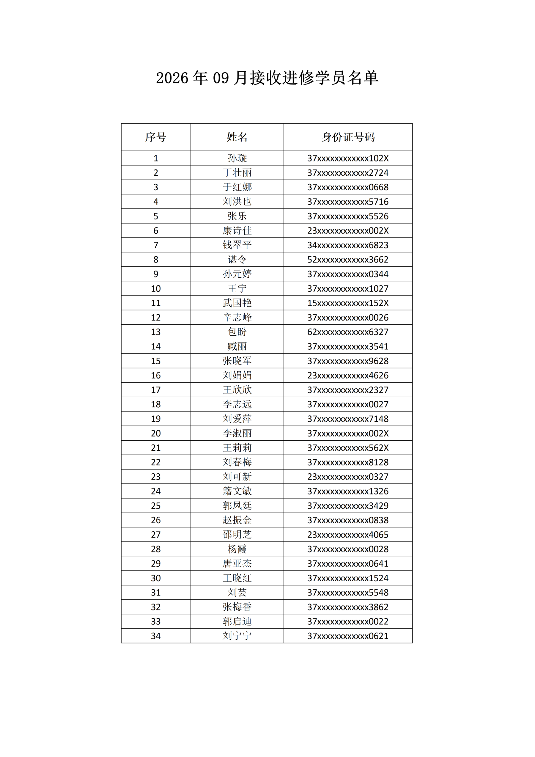 2026.09申请进修名单（官网发布）_02.png